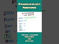 disulfiram like reaction causative drugs pharmacology shorts