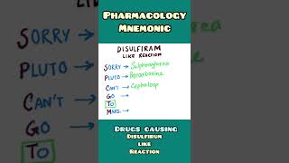 Disulfiram like reaction : Causative drugs | Pharmacology | #shorts