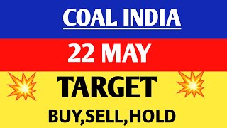 Coal india share | Coal india share latest news | Coal india share target,