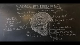 Statistical Math Behind the NFL Part V: Win Probability