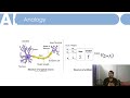 The Basics of Neuromorphic Computing