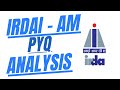 IRDAI PYQ Analysis GA