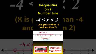 Inequalities on Number Line #maths #shorts #numberline