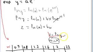 Linearization of non-linear relationship