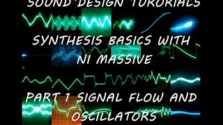 Synthesis for beginners with NI Massive #1