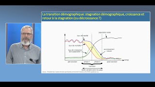 CFFP - Journée de réflexion 2021 : Défis transversaux - Transition démographique