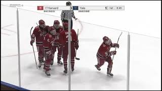 Harvard Fends Off Last Minute Comeback At Yale