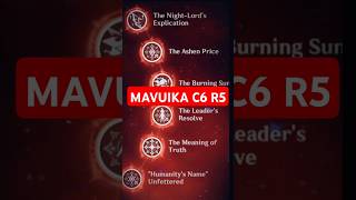 MAVUIKA C6 R5 SHOWCASE.