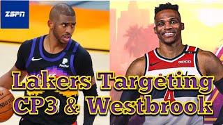 Lakers Eyeing Chris Paul and Russell Westbrook In Trades | Chris Paul Lakers | Lakers Trade Rumors