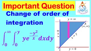 Change the Order of Integration and evaluate | Double Integrals |  ∫_0^∞ ∫_0^y ( ye^((-y^2)/x) dxdy)