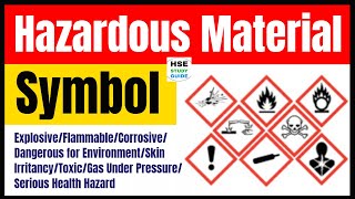 Symbol of Hazardous Substance | Explosive/Flammable/Corrosive | Hazard Symbol | Hazardous Substances