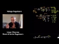 Linear Shunt & Series Voltage Regulators