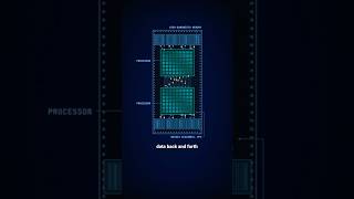 AI’s bottleneck isn’t compute. It’s geometry.
