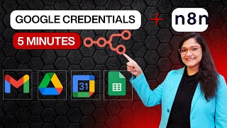 Setup Google Credentials in n8n in 5 Minutes (Google Sheets, Drive, & Gmail)