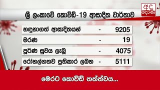 මෙරට කොවිඩ් තත්ත්වය...