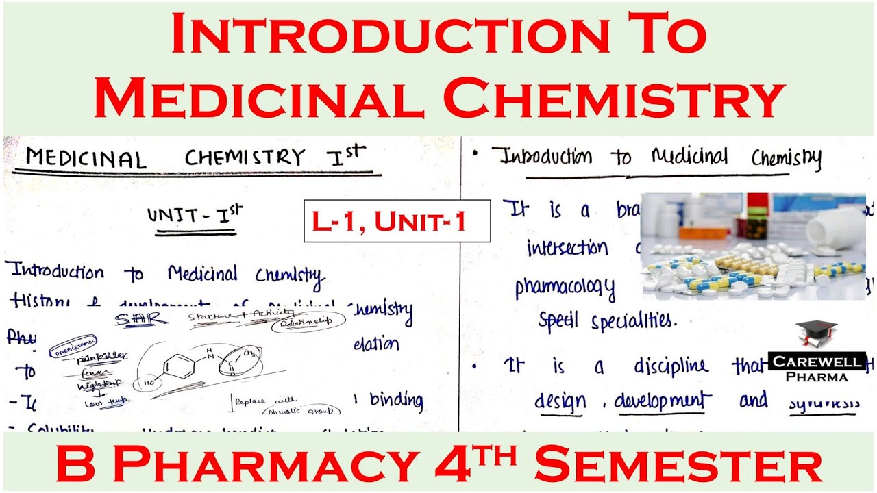 Introduction To Medicinal Chemistry || L-1, Unit-1 || Medicinal ...