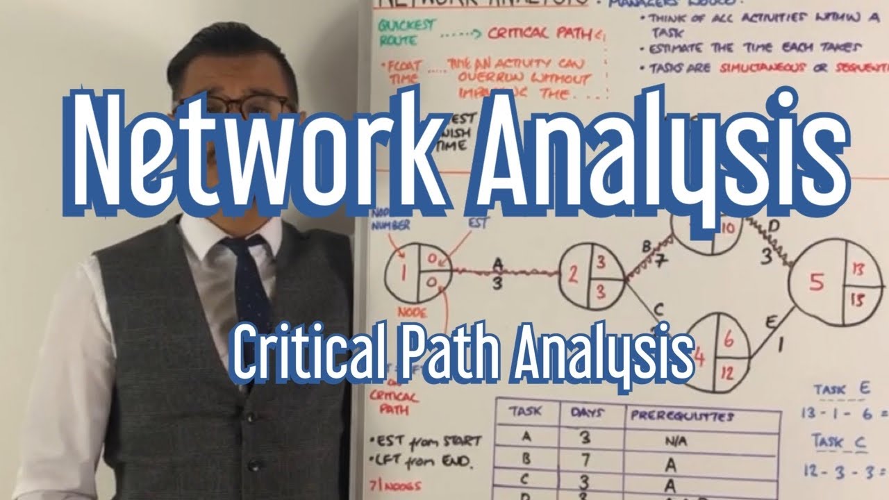 Network Analysis - Critical Path Analysis - A Level Business - YouTube