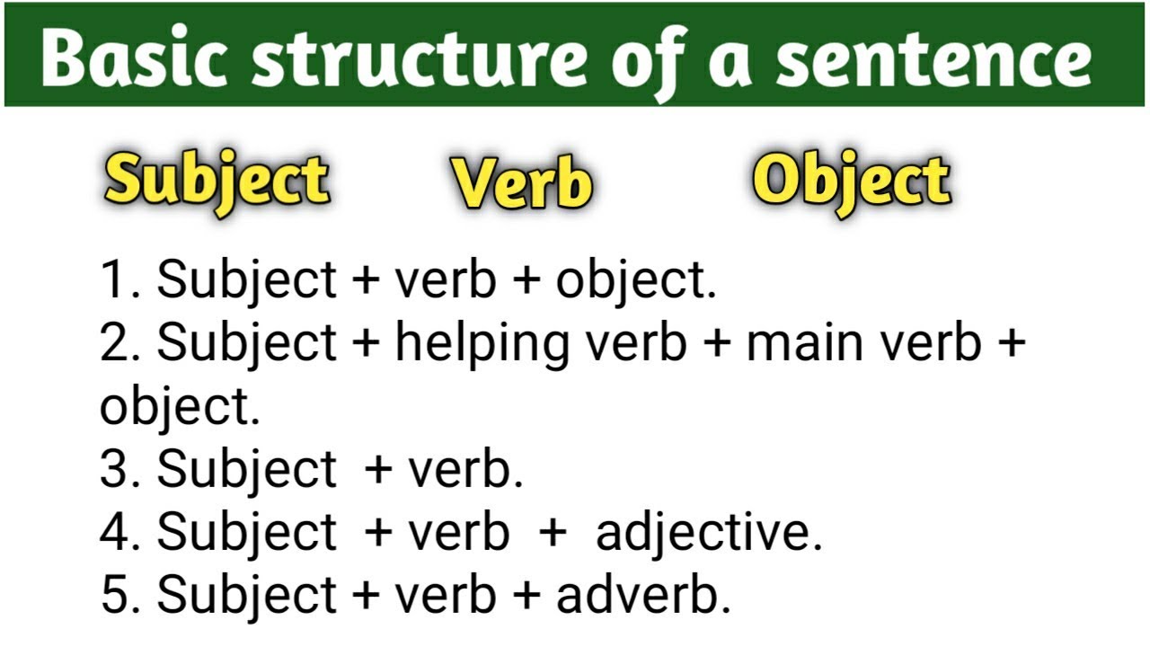 Object Subject And Verb Examples