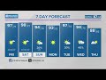 Cranking up the heat day by day | June 20, 2024 #WHAS11 11 p.m. weather