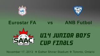 SAAC Jr Boys (U14) Cup Finals: Eurostar FA vs ANB Futbol