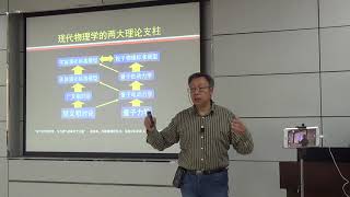 张双南 百年现代物理学引力波与慧眼天文卫星 (20180125)