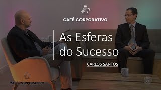 #162 - As Esferas do Sucesso - Carlos Santos