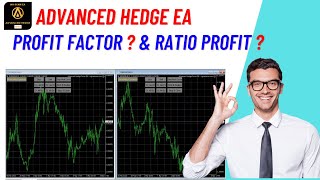 Maximizing Your Profit Potential with Forex Hedging Strategies | Advanced Hedge EA - Free EA MT4