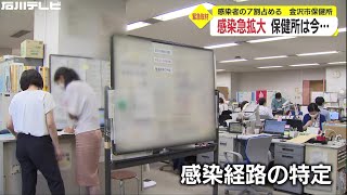 新型コロナ感染急拡大 対応追われる金沢市保健所