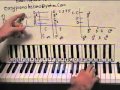 Piano Lesson My Life Billy Joel Shawn Cheek Tutorial