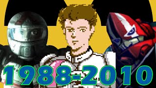 Blaster Master: Before Inti Creates - Retrospective