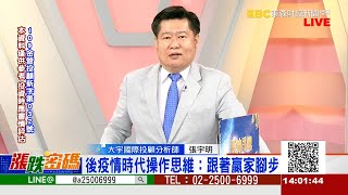 後疫情時代操作思維：跟著贏家腳步《漲跌密碼》張宇明老師 20220728