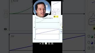 De una recta a una parábola 📊✨la integral de la función lineal