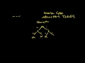 Basic Computer Engineering 002 - Morse Code Trees