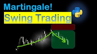 Martingale Swing Trading Strategy Algorithmic Backtest In Python
