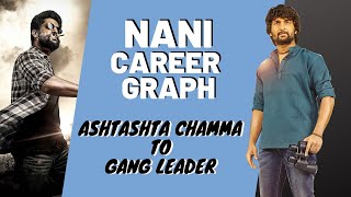 Nani Career Graph, List Of Movies | imdb ratings | Filmography | Natural Star