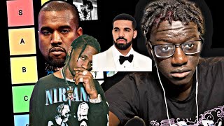 THE BEST RAPPERS IN 2021! RAPPER TIER LIST!💯 *Most Accurate*