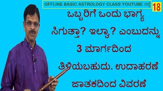 OAC 18 ಒಬ್ಬರಿಗೆ ಒಂದು ಭಾಗ್ಯ ಸಿಗುತ್ತಾ? ಇಲ್ವಾ? ಎಂಬುದನ್ನು  3 ಮಾರ್ಗದಿಂದ ತಿಳಿಯಬಹುದು.