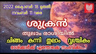 ശുക്രൻ രാശി മാറുന്നു .. ചിങ്ങം  കന്നി  തുലാം  വൃശ്ചികം രാശിക്കാർക്ക് എന്താണ് സംഭവിക്കാൻ പോകുന്നത് .