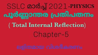 Total Internal Reflection (പൂർണ്ണാ ന്തര പ്രതിപതനം )/Critical Angle (ക്രിട്ടിക്കൽ കോൺ )/Physics