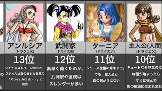 [DQ1～11]ぺったんこな美女ランキング　ベスト15　(番外編)　【ライラのレトロゲームCH】