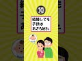 【有益】値上げで庶民の生活が変わった事挙げてけ【いいね👍で保存してね】 節約 貯金 shorts