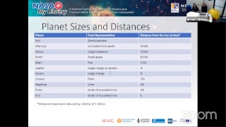 Solar System Scale Activities for "A Universe of Stories"