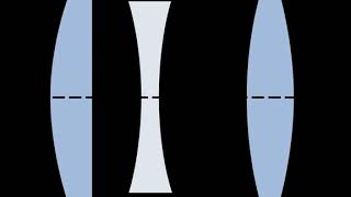 Coherence theory (optics) | Wikipedia audio article