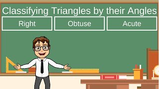How to Classify Triangles by their Angles
