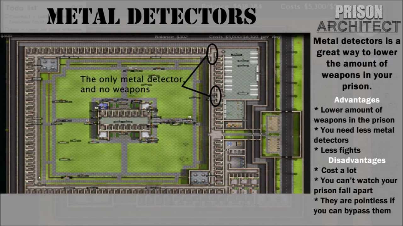 Prison Architect Tips