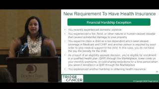 Thyroid Cancer: Health Insurance Choices, Shopping, Appeals. Monica Bryant, Esq. ThyCa Conference