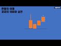 캔들차트보는법 꼬리캔들은 세력이 만든 흔적