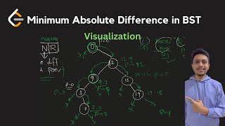 530. Minimum Absolute Difference in BST | Inorder Traversal | BFS | LeetCode Daily Challenge