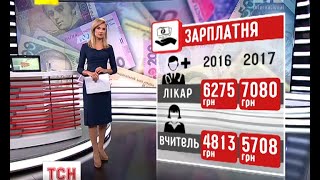 Збільшення зарплати та інфляція близько 8%: Кабмін оприлюднив проект бюджету на 2017 рік