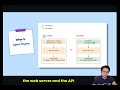 Conversational Analytics Agent Part 2 - ADK & Agent Engine